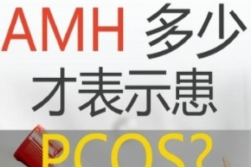 息肉和内异症之间的关系 息肉和内异症之间的关系